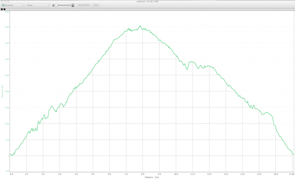 Elevation profile for our hike - 4,000 feet up in the first 7 miles!